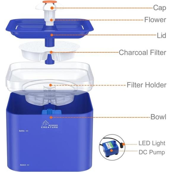 Cat Water Fountain, 67oz/2L Automatic Cat Drinking Fountain, Pet Water Fountain - Picture 7 of 7